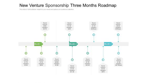 New Venture Sponsorship Three Months Roadmap Graphics