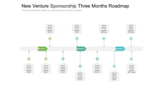 New Venture Sponsorship Three Months Roadmap Graphics