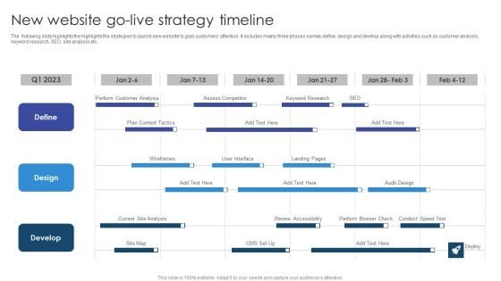 New Website Go Live Strategy Timeline Mockup PDF