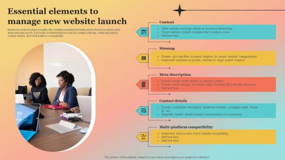 New Website Launch Strategy Essential Elements To Manage New Website Launch Designs PDF