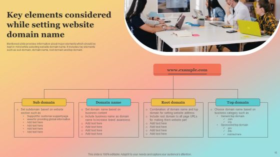 New Website Launch Strategy For Increasing Brand Recognition Ppt PowerPoint Presentation Complete Deck With Slides Slide15