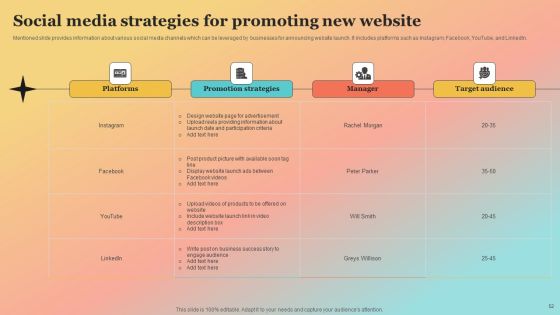 New Website Launch Strategy For Increasing Brand Recognition Ppt PowerPoint Presentation Complete Deck With Slides Slide52