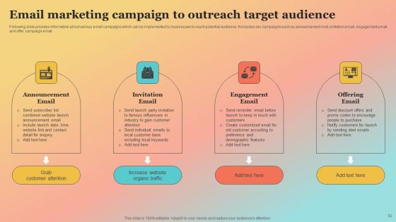 New Website Launch Strategy For Increasing Brand Recognition Ppt PowerPoint Presentation Complete Deck With Slides Slide53