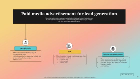 New Website Launch Strategy For Increasing Brand Recognition Ppt PowerPoint Presentation Complete Deck With Slides Slide54
