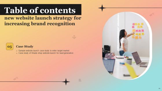New Website Launch Strategy For Increasing Brand Recognition Ppt PowerPoint Presentation Complete Deck With Slides Slide64