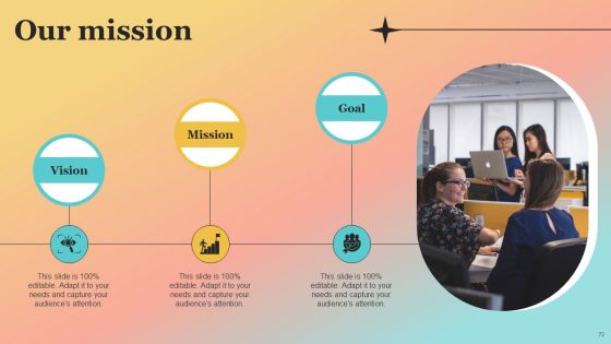 New Website Launch Strategy For Increasing Brand Recognition Ppt PowerPoint Presentation Complete Deck With Slides Slide73