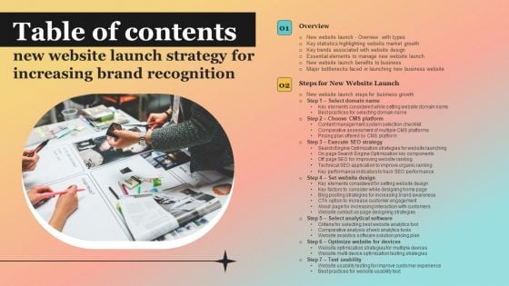 New Website Launch Strategy For Increasing Brand Recognition Table Of Contents Template PDF