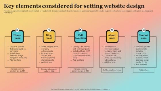 New Website Launch Strategy Key Elements Considered For Setting Website Design Guidelines PDF