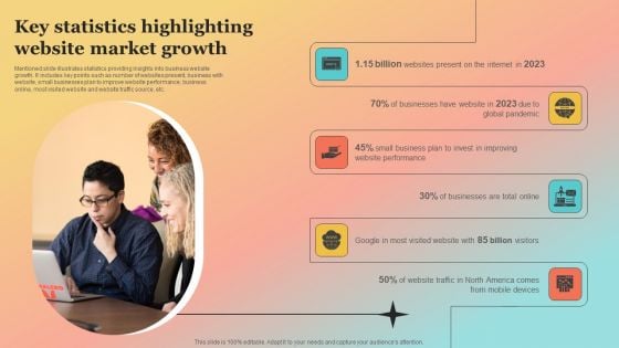 New Website Launch Strategy Key Statistics Highlighting Website Market Growth Guidelines PDF