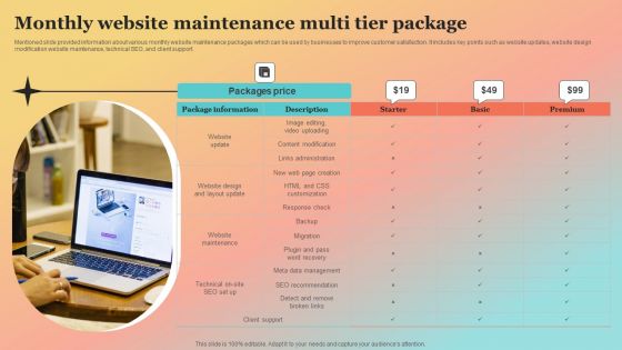 New Website Launch Strategy Monthly Website Maintenance Multi Tier Package Formats PDF