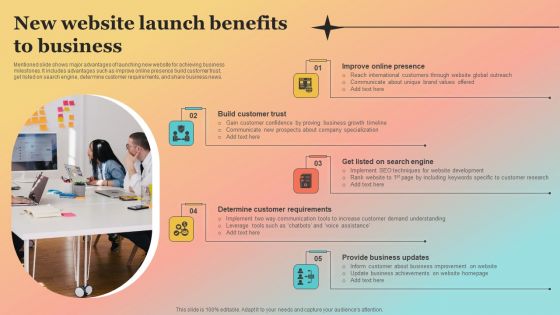 New Website Launch Strategy New Website Launch Benefits To Business Infographics PDF