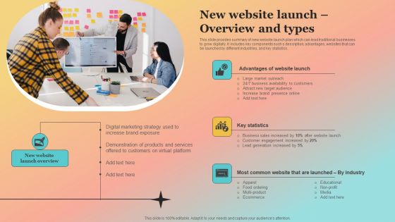 New Website Launch Strategy New Website Launch Overview And Types Elements PDF
