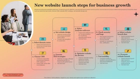 New Website Launch Strategy New Website Launch Steps For Business Growth Mockup PDF