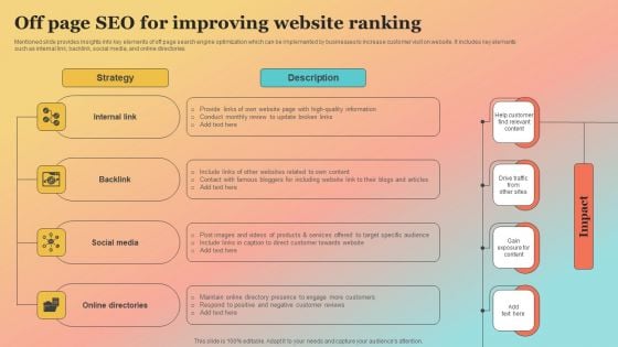 New Website Launch Strategy Off Page Seo For Improving Website Ranking Mockup PDF