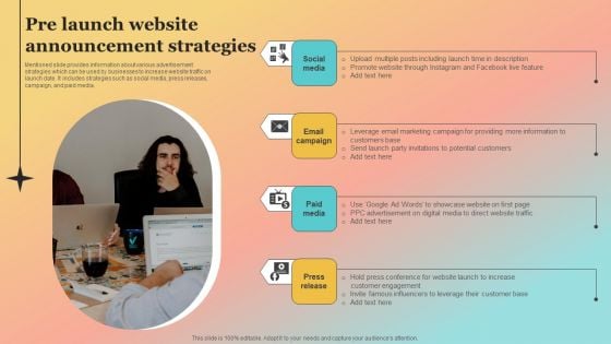 New Website Launch Strategy Pre Launch Website Announcement Strategies Slides PDF