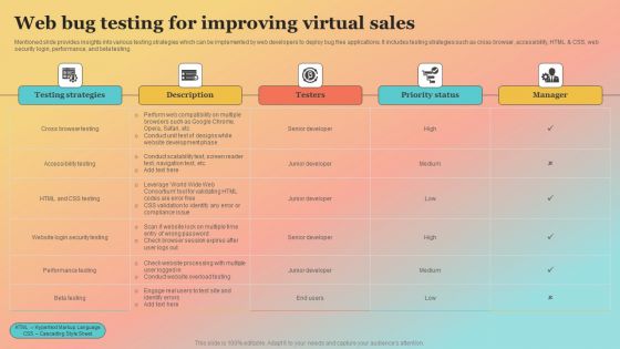 New Website Launch Strategy Web Bug Testing For Improving Virtual Sales Clipart PDF New Website Launch Strategy Web Bug Testing For Improving Virtual Sales Clipart PDF