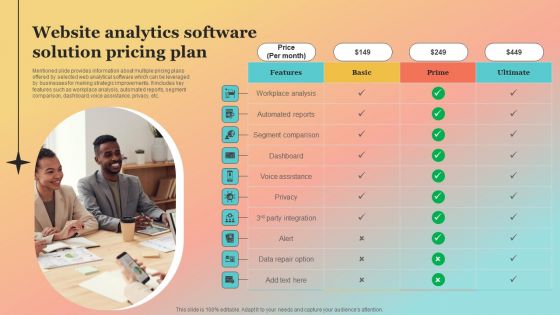 New Website Launch Strategy Website Analytics Software Solution Pricing Plan Microsoft PDF New Website Launch Strategy Website Analytics Software Solution Pricing Plan Microsoft PDF