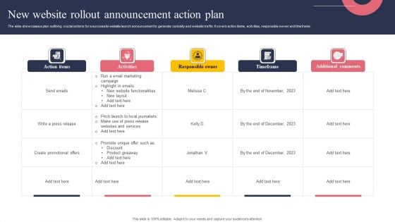 New Website Rollout Announcement Action Plan Portrait PDF