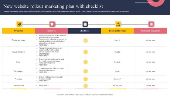 New Website Rollout Marketing Plan With Checklist Background PDF