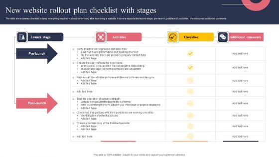 New Website Rollout Plan Checklist With Stages Brochure PDF