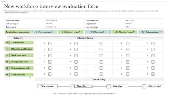 New Workforce Interview Evaluation Form Icons PDF