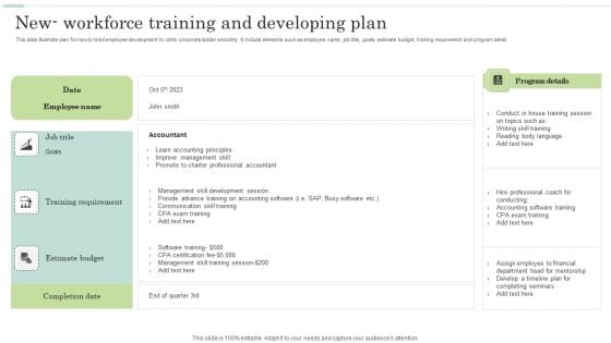 New Workforce Training And Developing Plan Ideas PDF