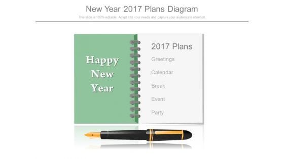 New Year 2017 Plans Diagram