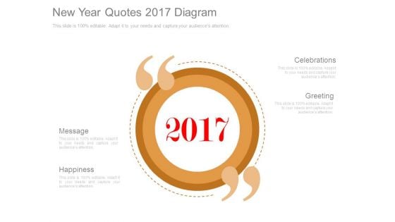New Year Quotes 2017 Diagram