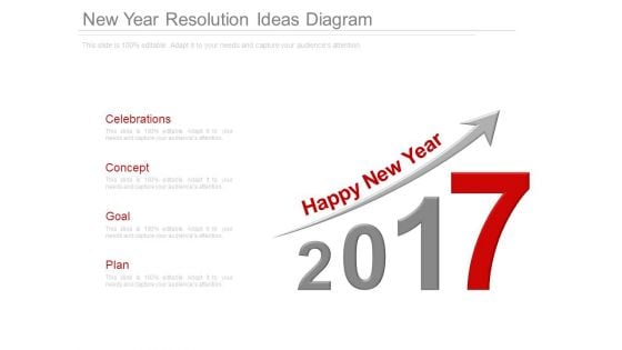 New Year Resolution Ideas Diagram