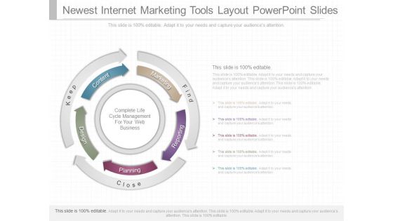 Newest Internet Marketing Tools Layout Powerpoint Slides