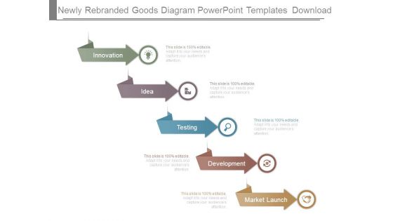 Newly Rebranded Goods Diagram Powerpoint Templates Download