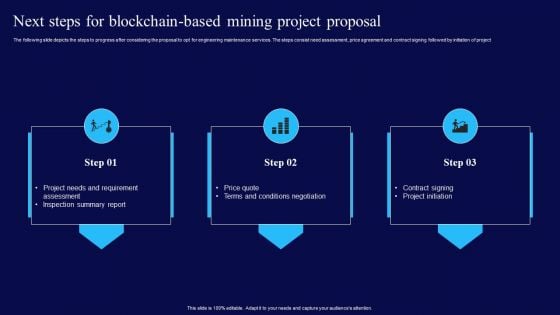 Next Steps For Blockchain Based Mining Project Proposal Ppt Icon Design Templates PDF