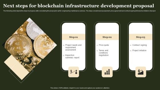 Next Steps For Blockchain Infrastructure Development Proposal Infographics PDF