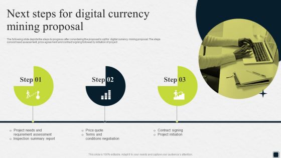 Next Steps For Digital Currency Mining Proposal Ppt Portfolio Vector PDF