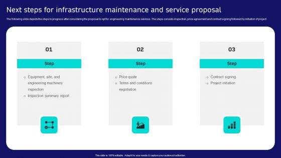 Next Steps For Infrastructure Maintenance And Service Proposal Pictures PDF