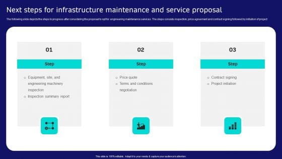 Next Steps For Infrastructure Maintenance And Service Proposal Pictures PDF Next Steps For Infrastructure Maintenance And Service Proposal Pictures PDF