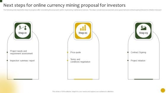 Next Steps For Online Currency Mining Proposal For Investors Ppt Pictures Master Slide PDF