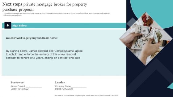 Next Steps Private Mortgage Broker For Property Purchase Proposal Icons PDF