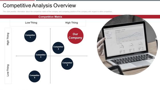 Next View Ventures Fundraising Pitch Deck Competitive Analysis Overview Elements PDF