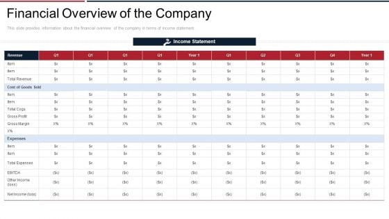 Next View Ventures Fundraising Pitch Deck Financial Overview Of The Company Brochure PDF