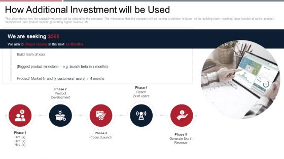 Next View Ventures Fundraising Pitch Deck How Additional Investment Will Be Used Demonstration PDF