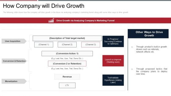 Next View Ventures Fundraising Pitch Deck How Company Will Drive Growth Icons PDF