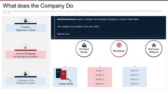Next View Ventures Fundraising Pitch Deck What Does The Company Do Graphics PDF Next View Ventures Fundraising Pitch Deck What Does The Company Do Graphics PDF