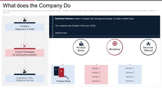 Next View Ventures Fundraising Pitch Deck What Does The Company Do Graphics PDF