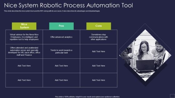 Nice System Robotic Process Automation Tool Robotic Process Automation Technology Summary PDF