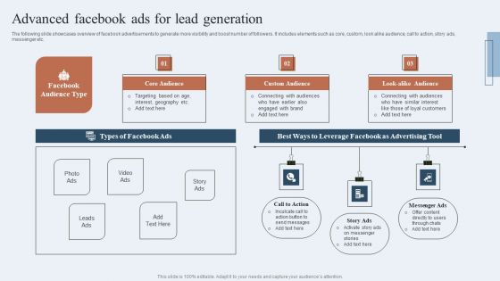 Niche Marketing Guide To Target Specific Customer Groups Advanced Facebook Ads For Lead Generation Demonstration PDF