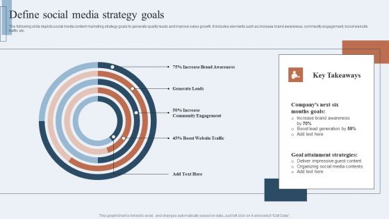 Niche Marketing Guide To Target Specific Customer Groups Define Social Media Strategy Goals Topics PDF