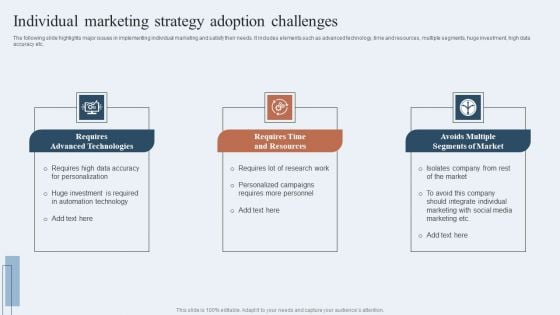 Niche Marketing Guide To Target Specific Customer Groups Individual Marketing Strategy Adoption Challenges Designs PDF