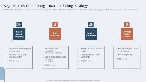 Niche Marketing Guide To Target Specific Customer Groups Key Benefits Of Adopting Micromarketing Strategy Summary PDF