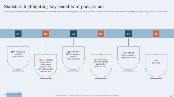 Niche Marketing Guide To Target Specific Customer Groups Ppt PowerPoint Presentation Complete Deck With Slides Slide48